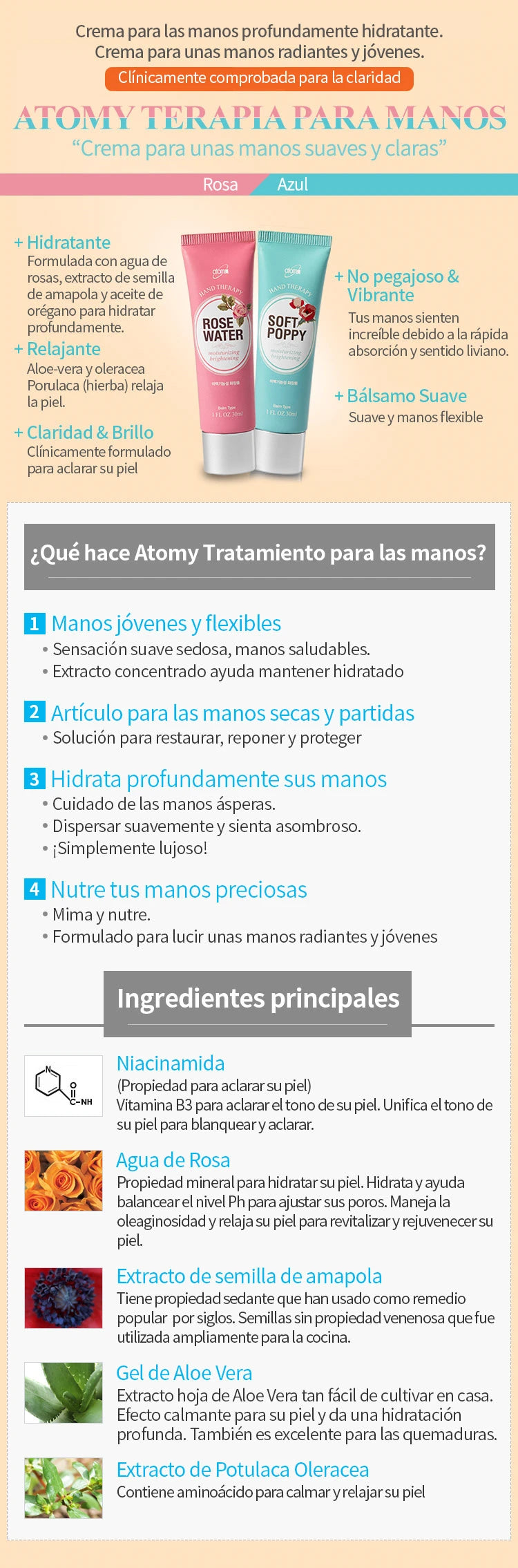 Pack 4 cremas de mano - 30ml