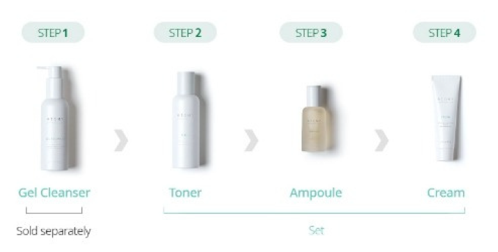 Pack derma real cica Atomy